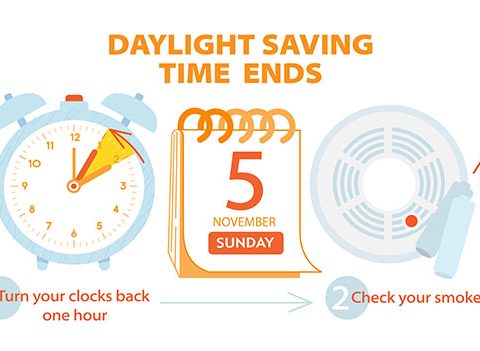 Daylight Saving Time Ends Sunday