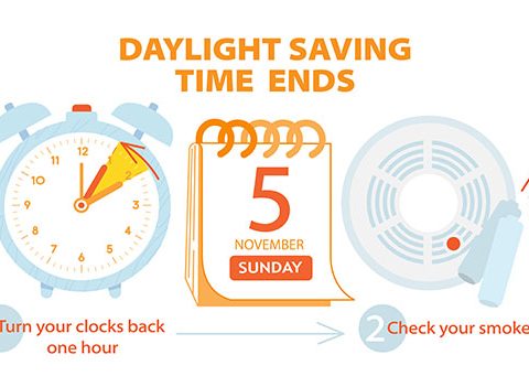 Get ready to turn clocks back one hour as daylight saving time ends