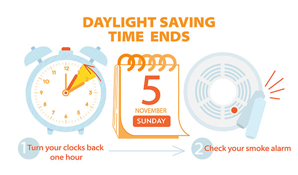 Daylight saving time returns