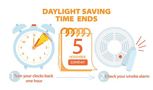 Daylight Saving Time Ends - Sunday, November 5, 2023