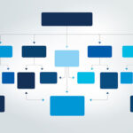 New Flow Charts Added in PAGA FAQs Update
