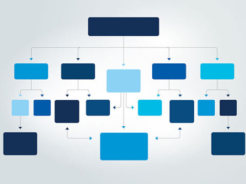 New Flow Charts Added in PAGA FAQs Update