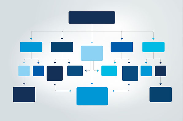 New Flow Charts Added in PAGA FAQs Update